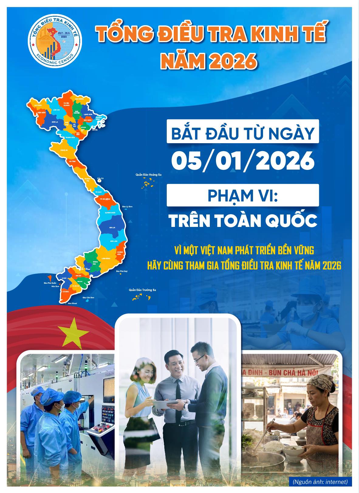 TỔNG ĐIỀU TRA KINH TẾ NĂM 2026
